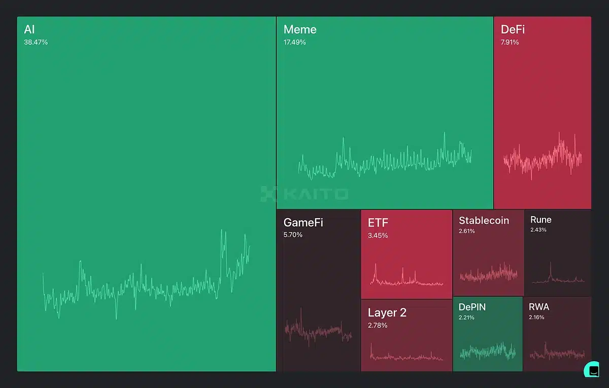 participez à notre défi de narration live-service et explorez des récits captivants en temps réel. rejoignez une communauté d'écrivains passionnés, partagez vos histoires et vivez une expérience interactive unique qui mettra votre créativité à l'épreuve.