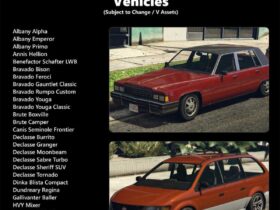 découvrez les dernières fuites et rumeurs concernant gta 6 ! restez à jour sur les révélations exclusives, les nouveaux personnages et les fonctionnalités du très attendu prochain opus de la célèbre franchise de jeu vidéo. ne manquez aucune information !